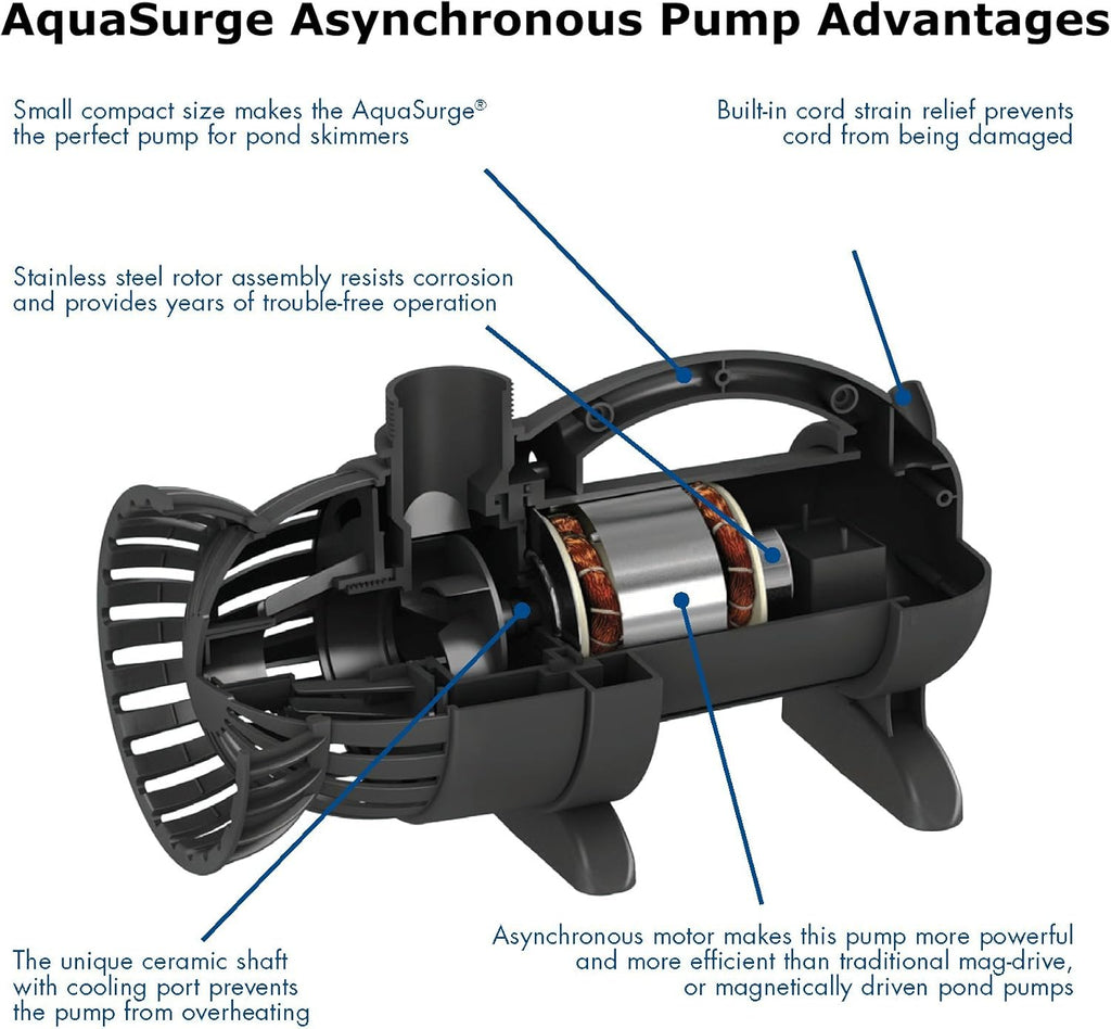 Submersible Asynchronous Pump M837549