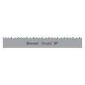 3/4 in x .035 in x 14 ft 6 in Bi-Metal Bandsaw Blade Z31452