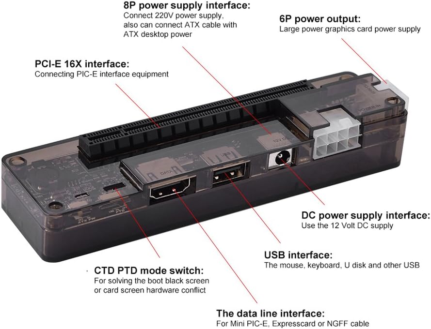 External PCI-E Graphics Card Dock 220W P743467