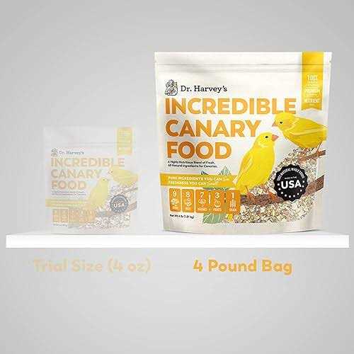 Canary Blend Z659908