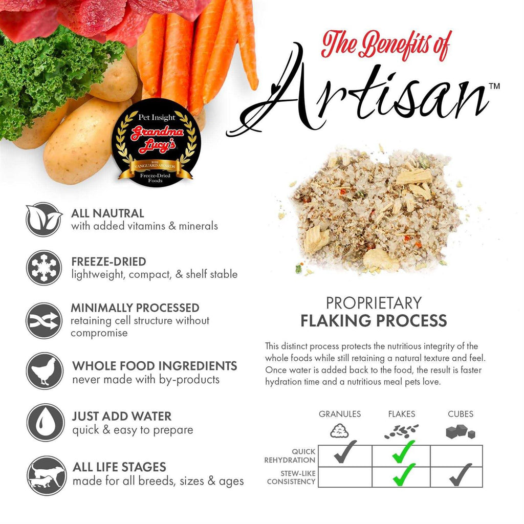 Grain Free Freeze Dried Dog Food T1836