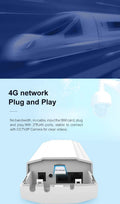 4G LTE Unlocked CPE Router with SIM Card Slot and Long Range LTE Antenna C669