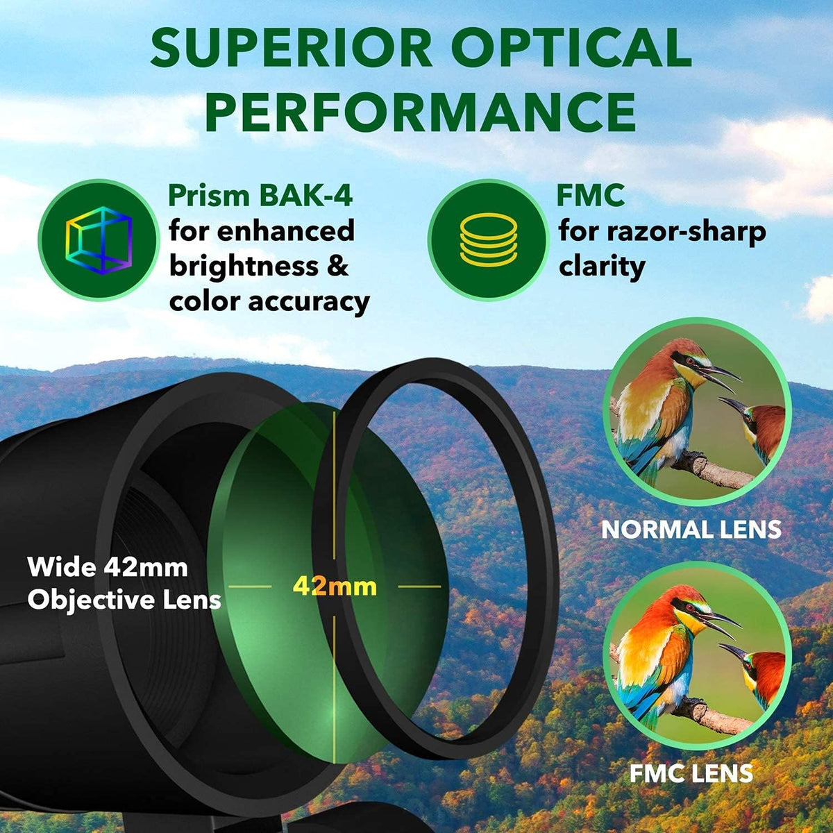 10X42 Waterproof Monocular Telescope with Tripod J17984