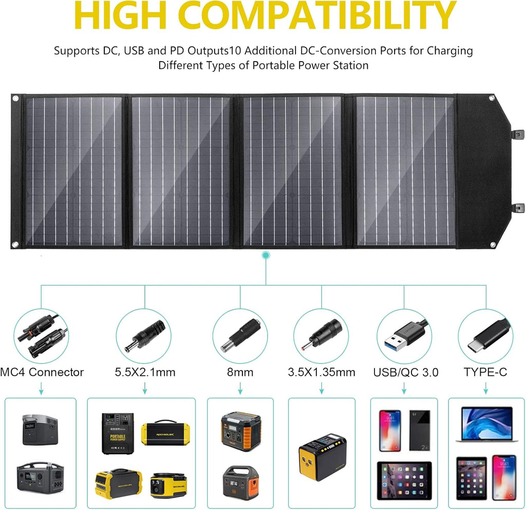30 Watt Foldable Solar Panel Kit with Multiple 12V DC/USB/USB C PD Outlets W51612