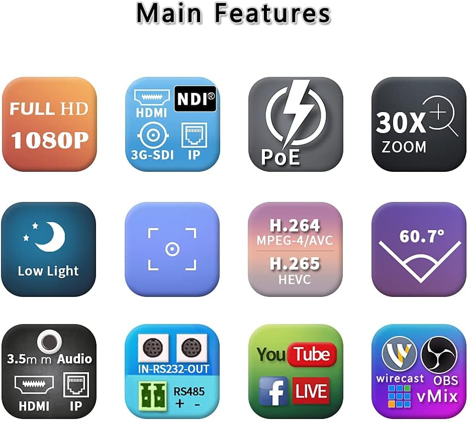 30x Full HD Live Streaming PTZ Camera with HDMI 3G-SDI and IP Outputs R575