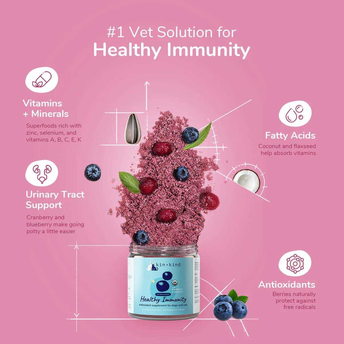 Healthy Immunity for Dogs and Cats U999