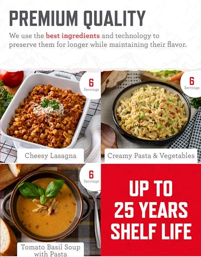 18 Servings Emergency Food Supply with Freeze Dried & Dehydrated Meals V474