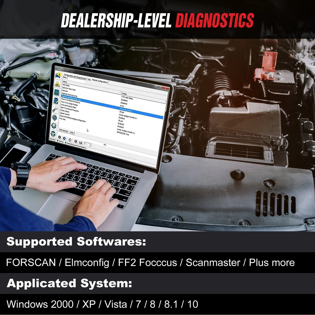 OBD2 Adapter OBDII Diagnostic Scanner via USB for Windows N4725