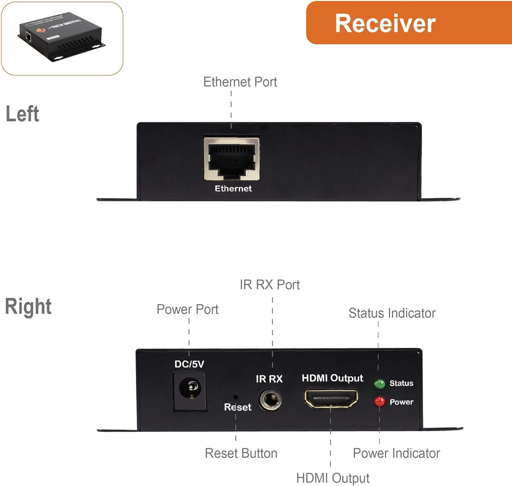 HDMI Extender Over Single Cat5e/6/7 Cable Full HD 1080p M321