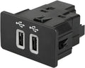 Dual USB Interface Module S60686