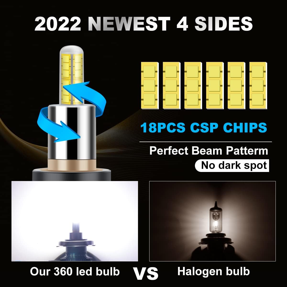 9003/HB2 LED Headlight Bulbs 6000K Xenon White Pack of 2 H7349