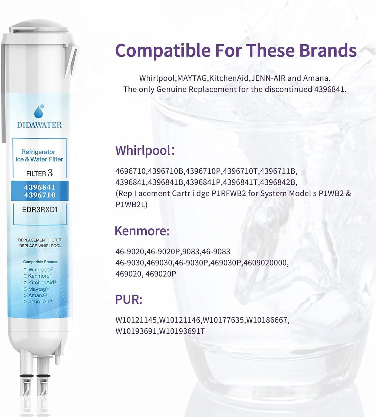 Water Filter Cap 3-Packs G8452