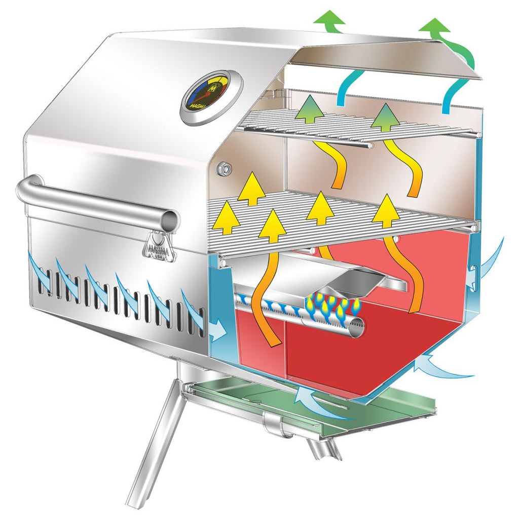 GAS Grill U408