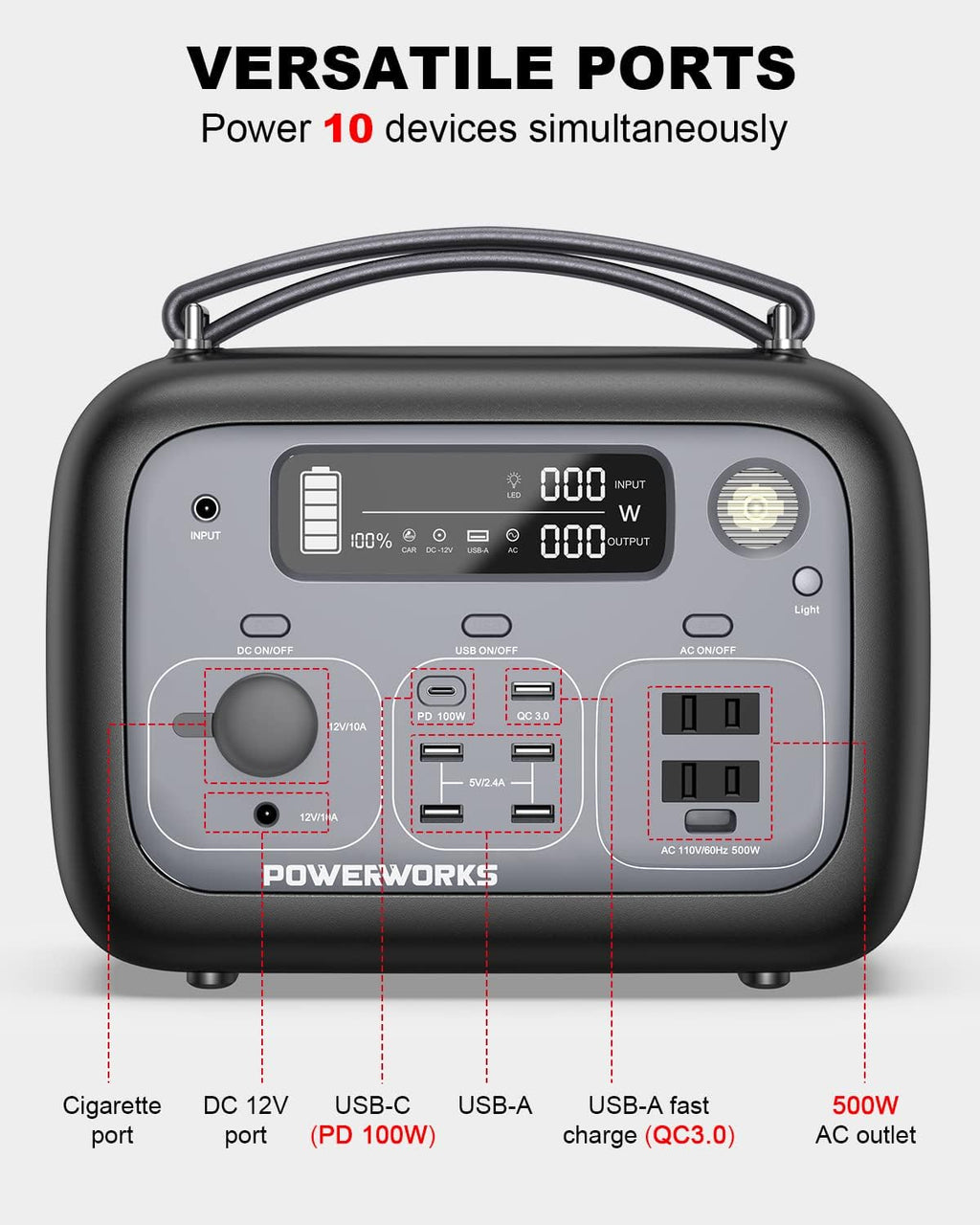 Portable Power Station 540Wh 500W 10-Port with 2 AC Outlets L75472