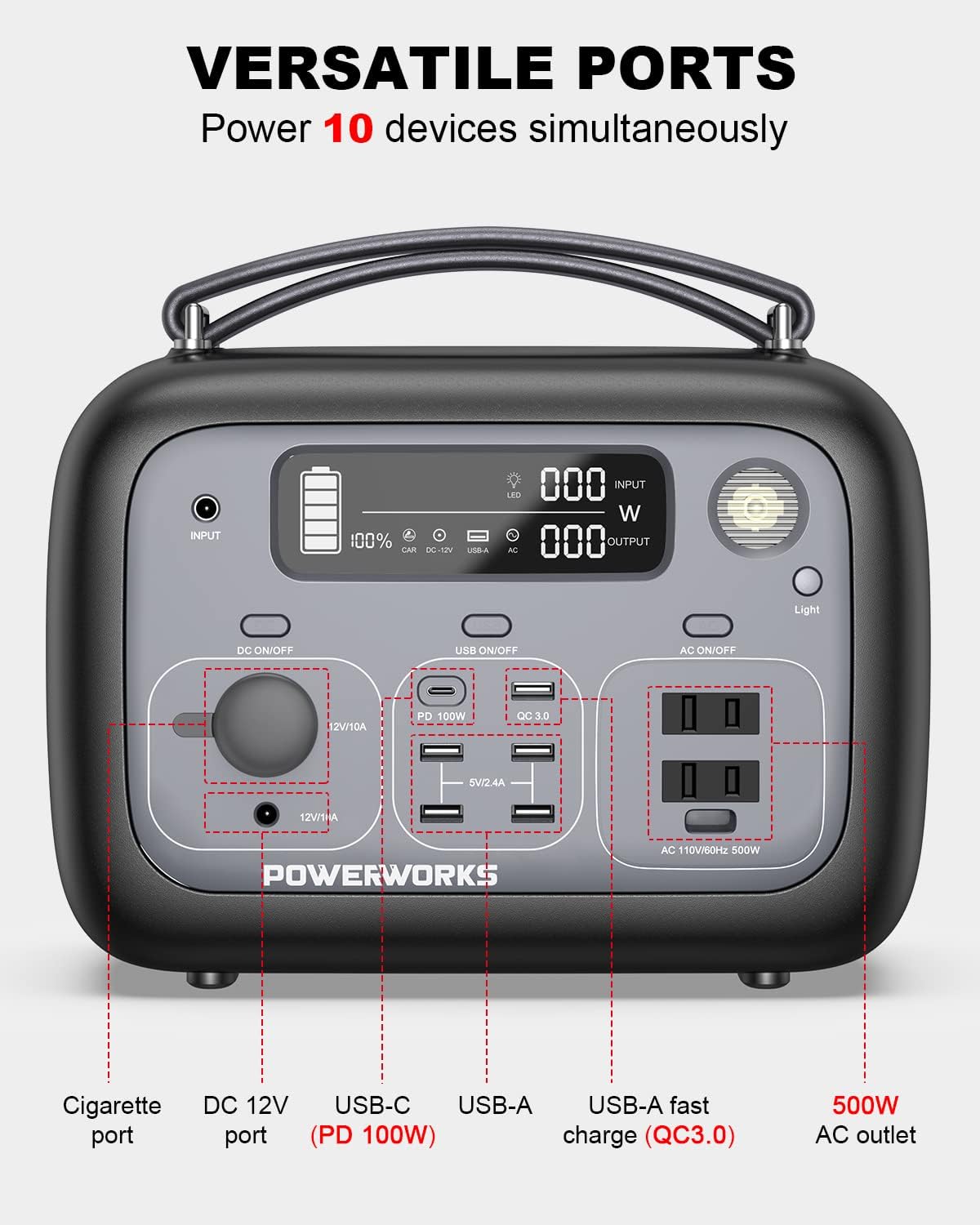 Portable Power Station 540Wh 500W 10-Port with 2 AC Outlets L75472