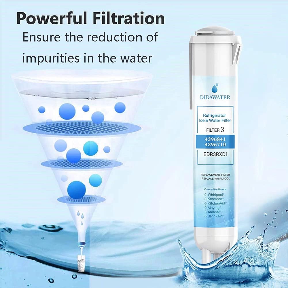 Water Filter Cap 3-Packs G8452