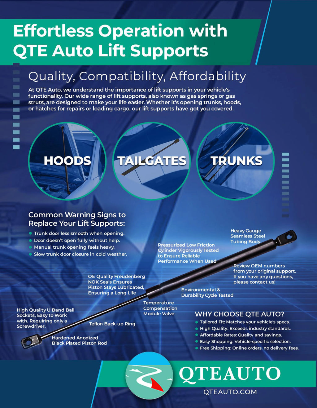 Tailgate Lift Support For 1993-1995 Saturn SW1 wagon 4 door W199