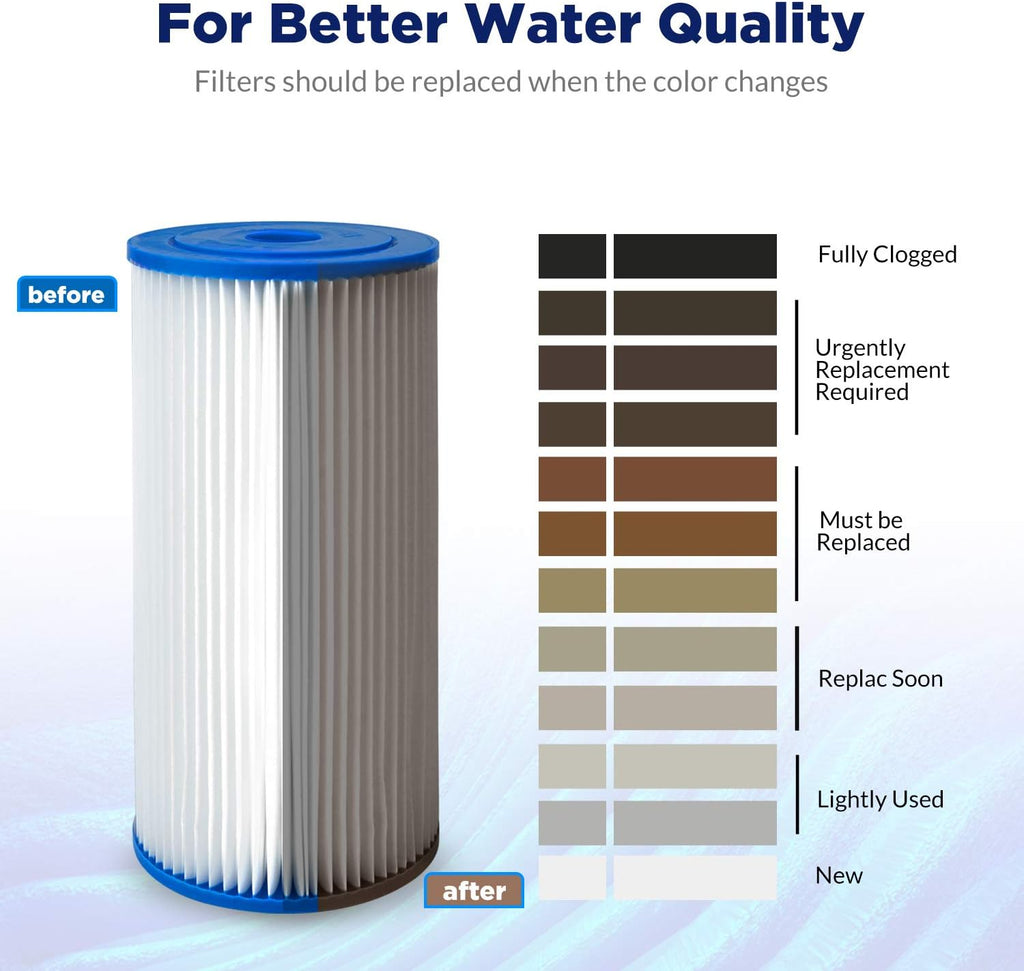 50 Micron Pleated Water Filter 10x4.5 Sediment Replacement Cartridge (4 Pack) Q79742