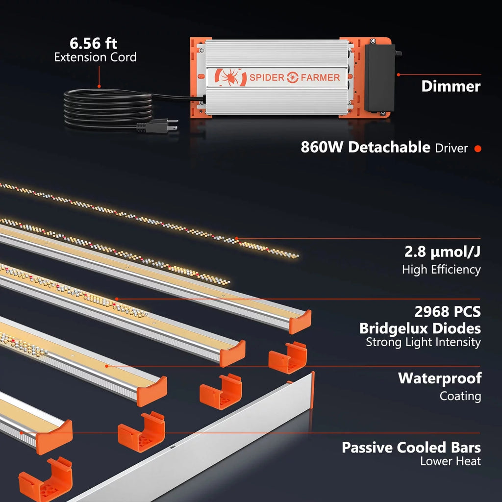 Full Spectrum LED Grow Light Z21161