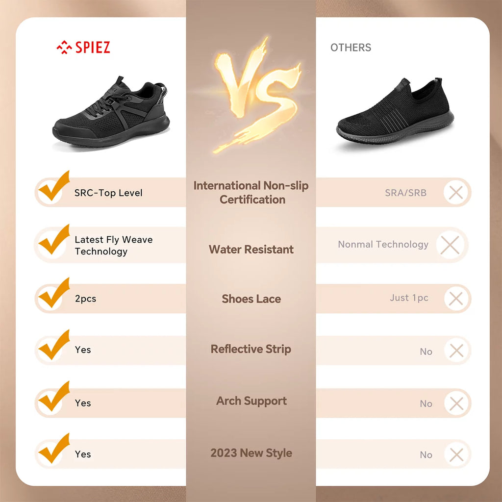 Black Slip Resistant Waterproof Work Shoes J391