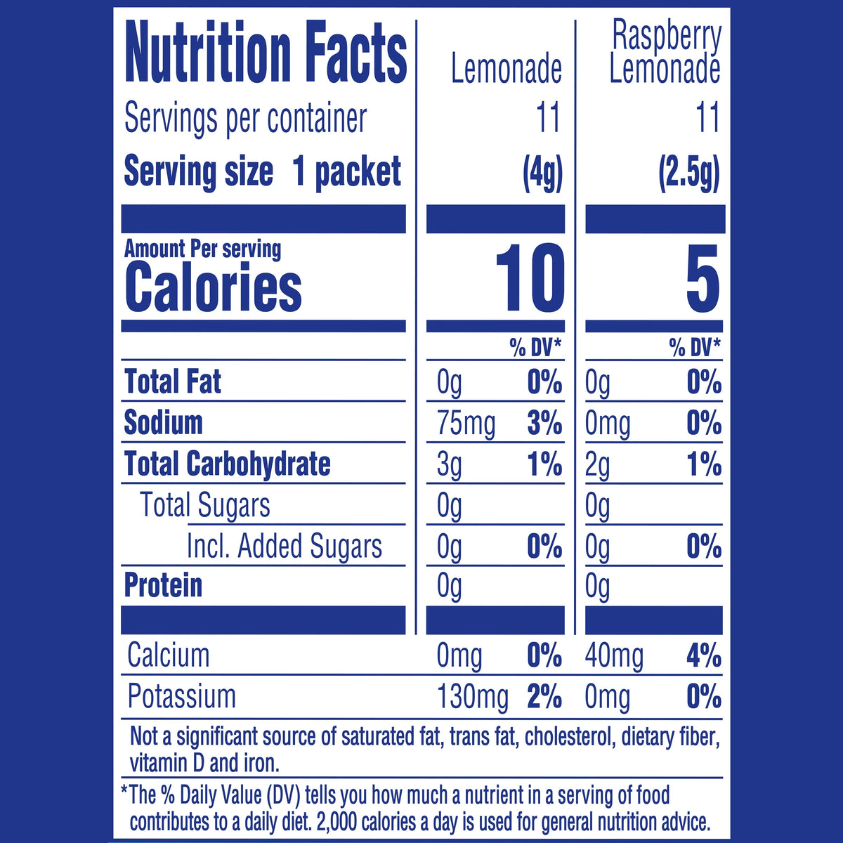 44 ct Powdered Drink Mix Variety Pack L142