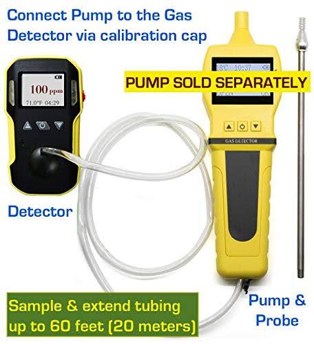 Combustibles Meter G779336