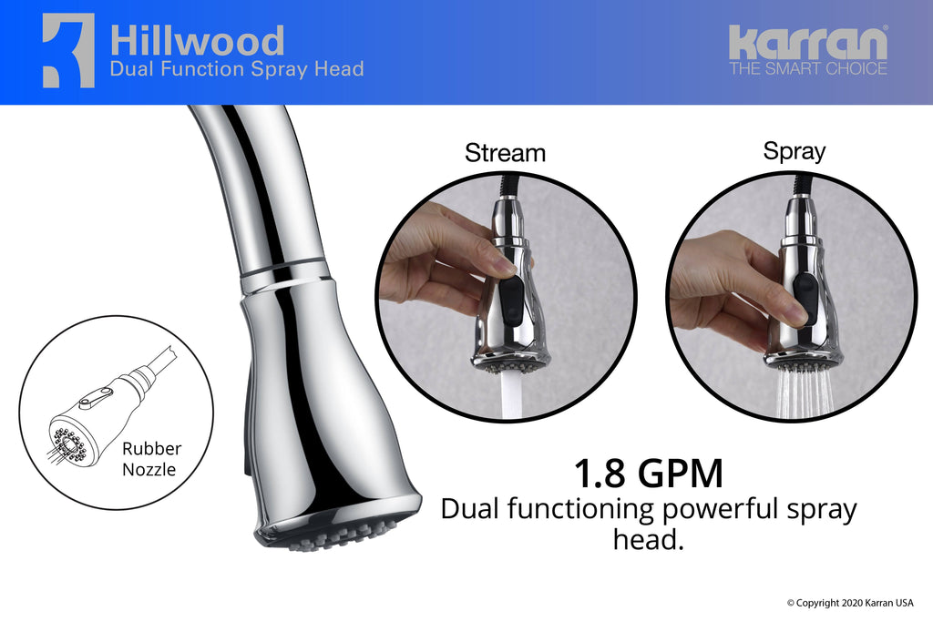 Chrome Single-Handle Pull-Down Sprayer Kitchen Faucet D844
