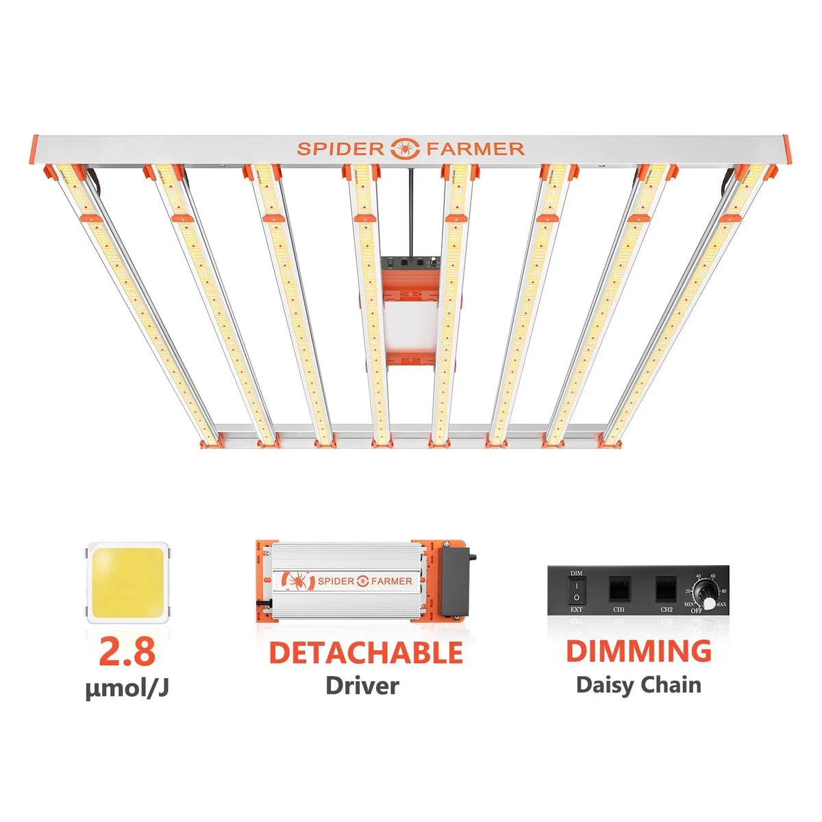 Full Spectrum LED Grow Light Z21161