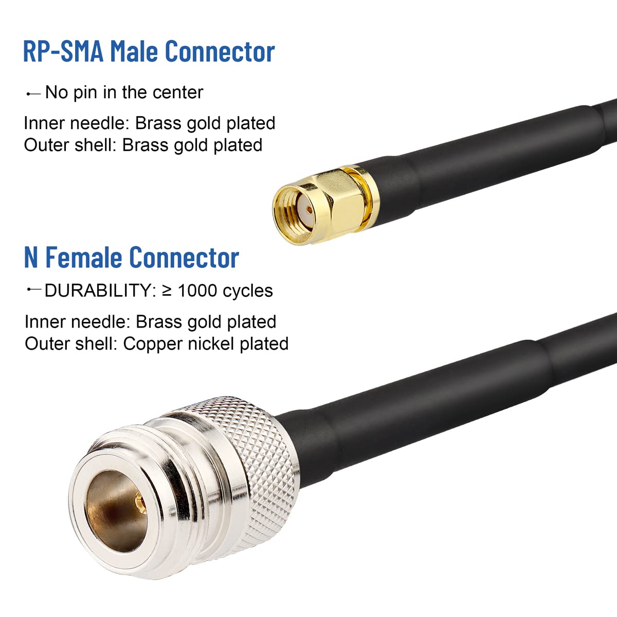 35FT N Type Female to RP-SMA Male Cable, Pack of 2 X8576