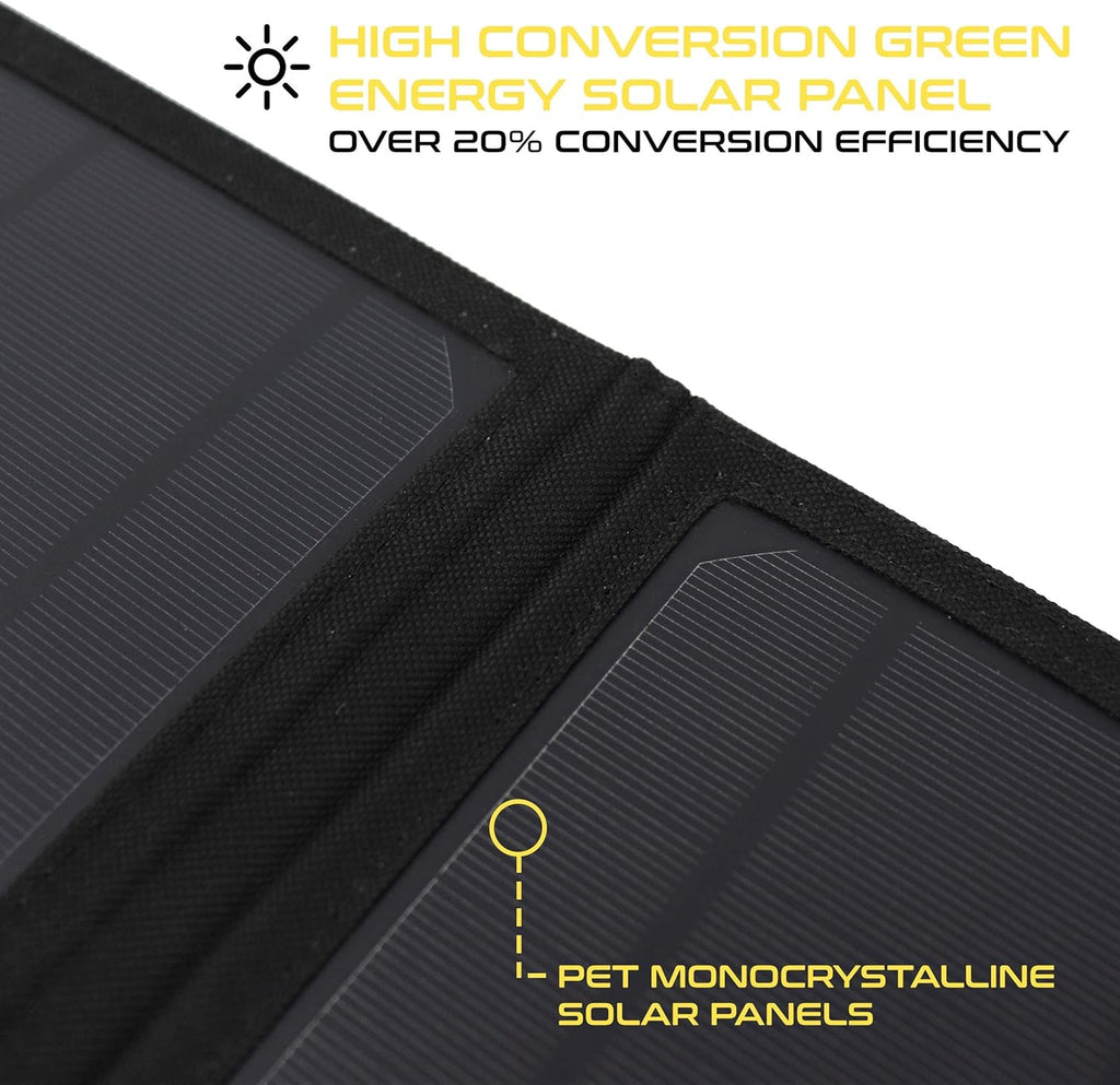 30 Watt Foldable Solar Panel Kit with Multiple 12V DC/USB/USB C PD Outlets W51612