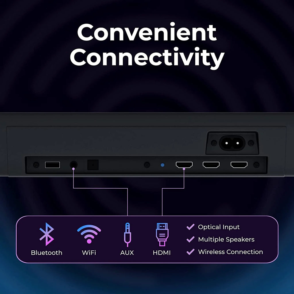 Soundbar 2.1 with Wireless Subwoofer, Dolby Atmos S316638