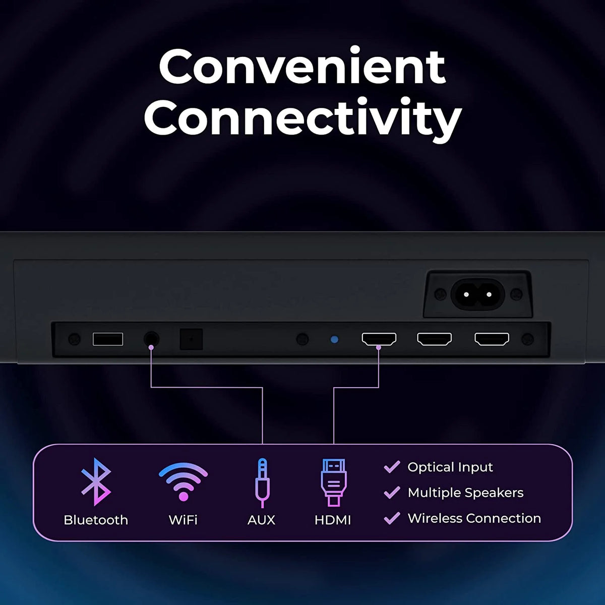 Soundbar 2.1 with Wireless Subwoofer, Dolby Atmos S316638