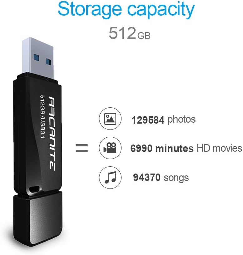 1TB USB 3.1 Flash Drive C4882