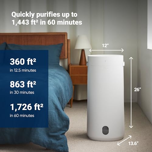 HEPASilent Air Purifier E157750