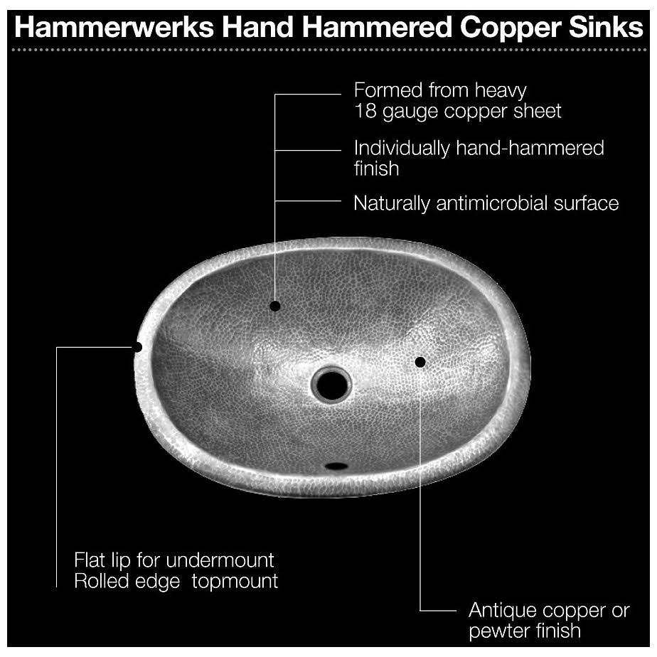 Lustrous Pewter Copper Self Rimming Sink H34036