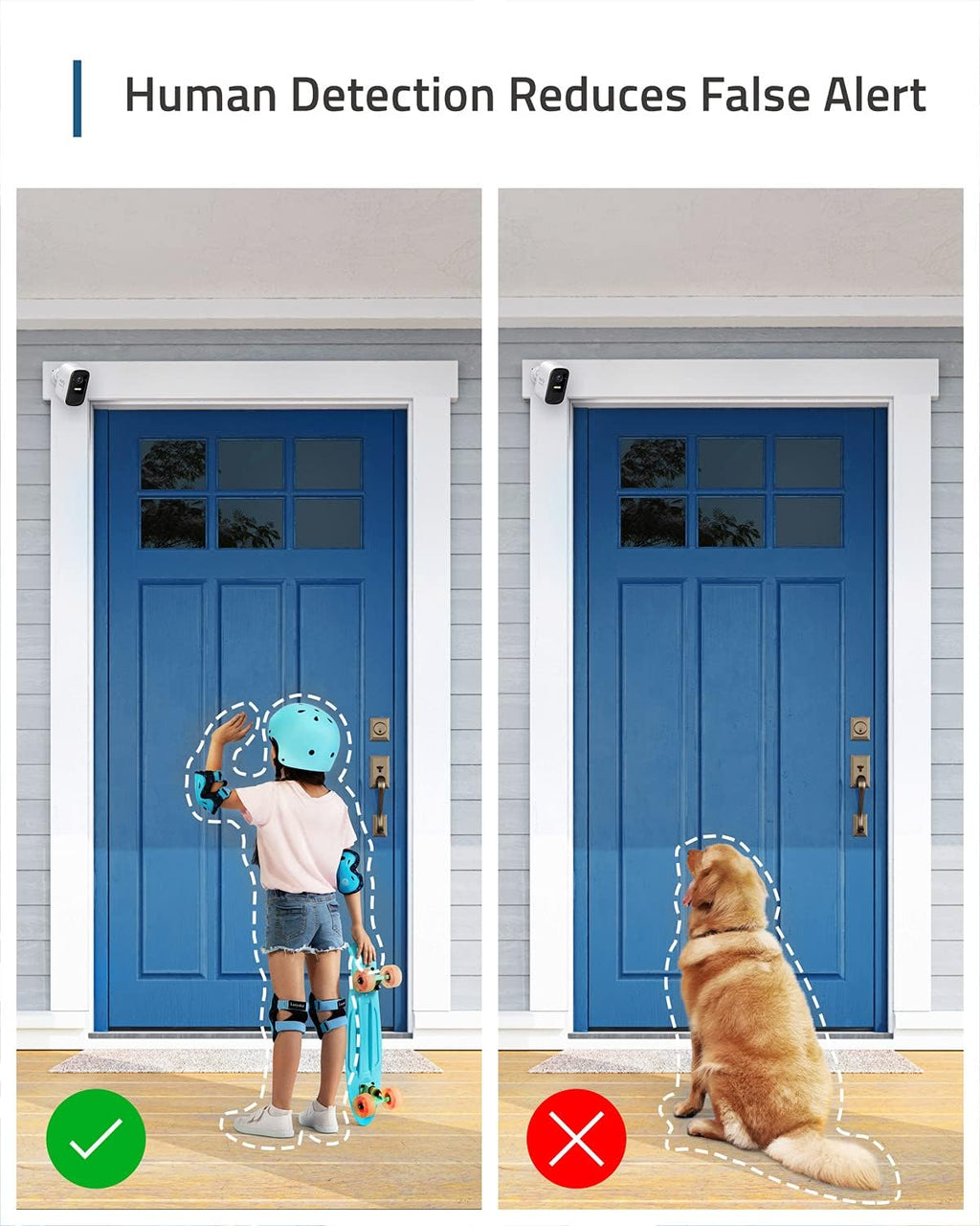 Wireless Home Security System with 2K Resolution X415873