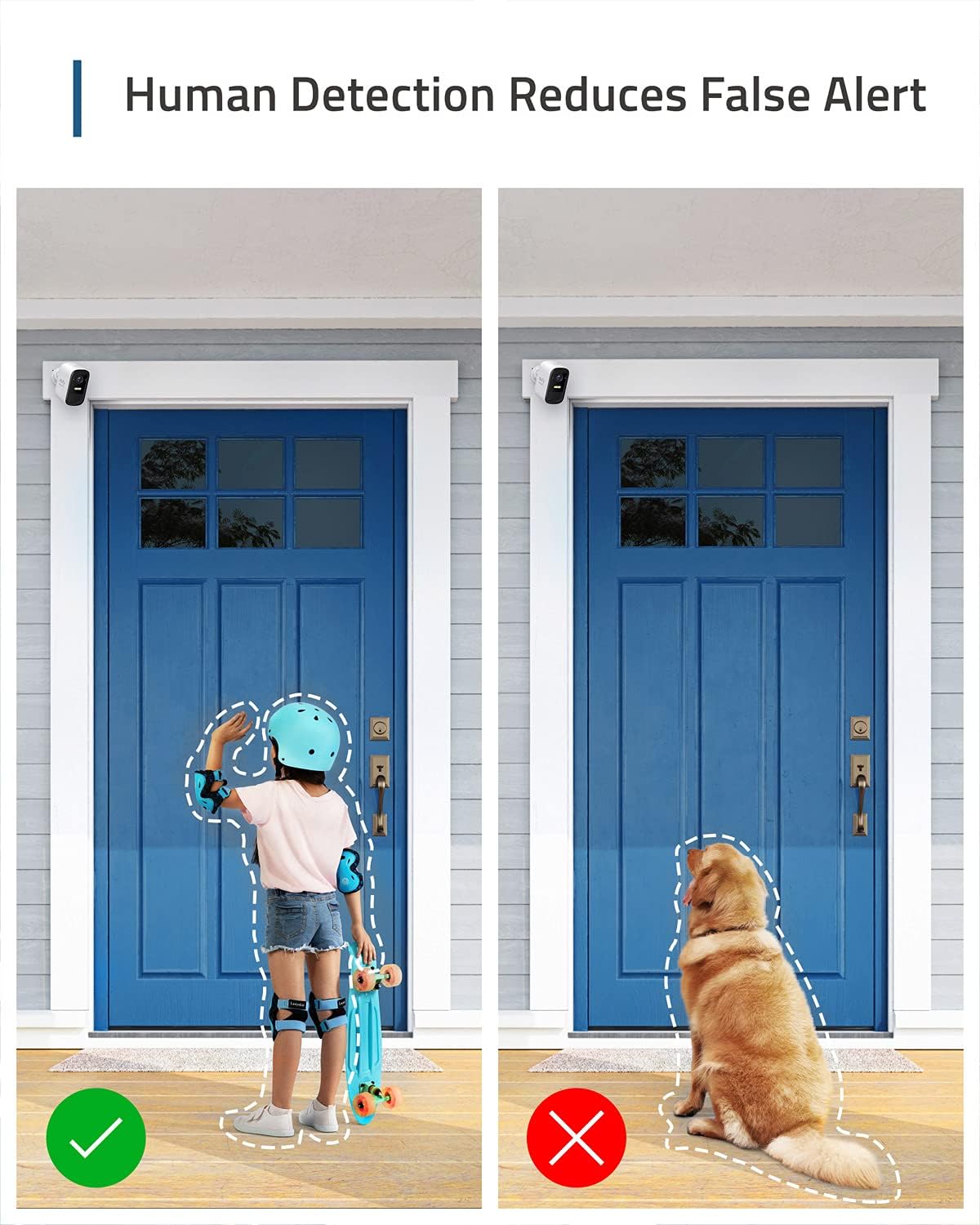Wireless Home Security System with 2K Resolution X415873