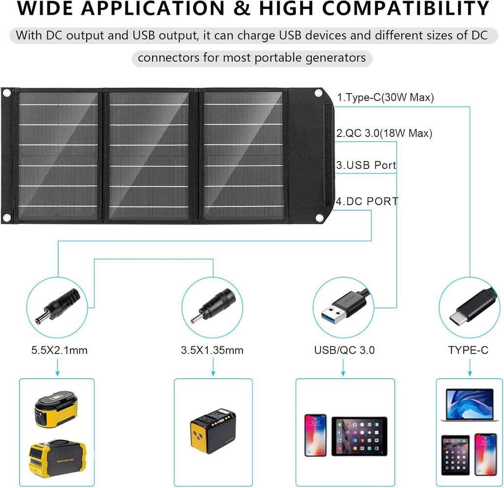 30 Watt Foldable Solar Panel Kit with Multiple 12V DC/USB/USB C PD Outlets W51612