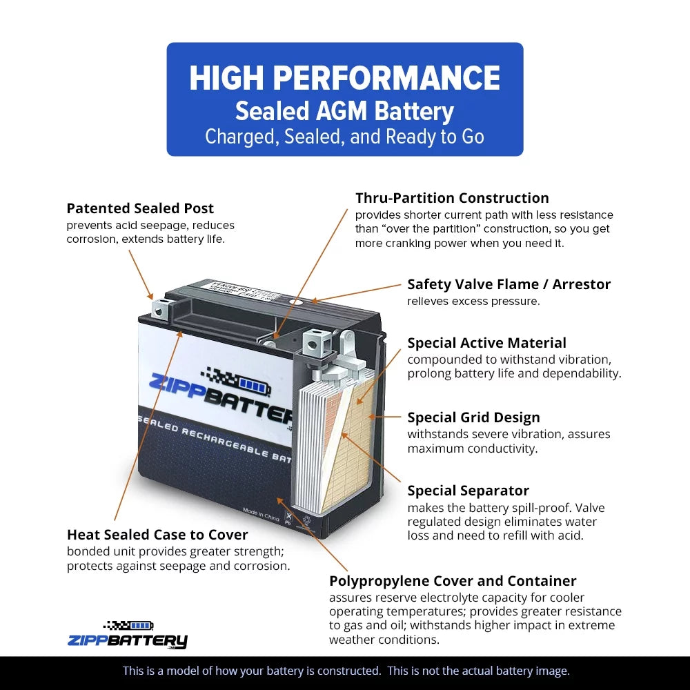 Motorcycle Battery W6488
