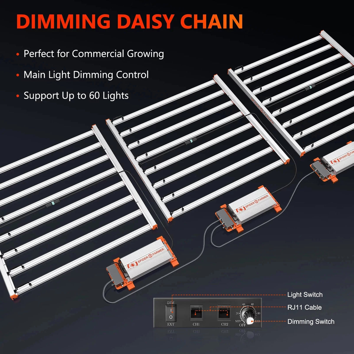 Full Spectrum LED Grow Light Z21161