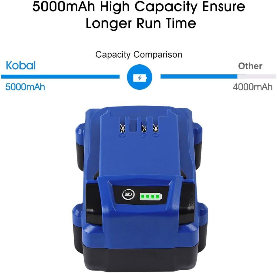 24V 5.0Ah Lithium Ion Cordless Tools Battery 2Pack C263