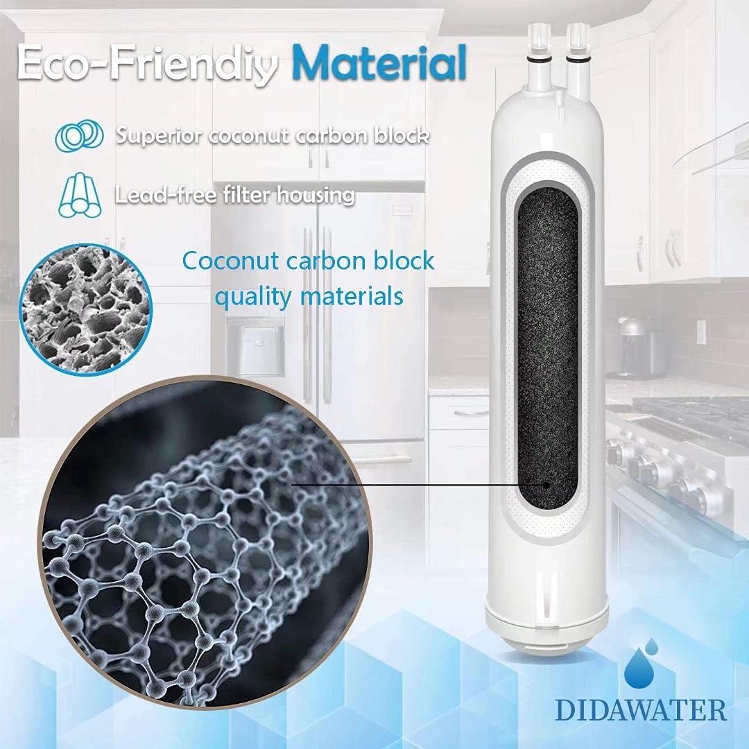 Water Filter Cap 3-Packs G8452