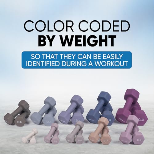 Neoprene Coated Hex Dumbbell Set with Rack 1-20 LBs W493259