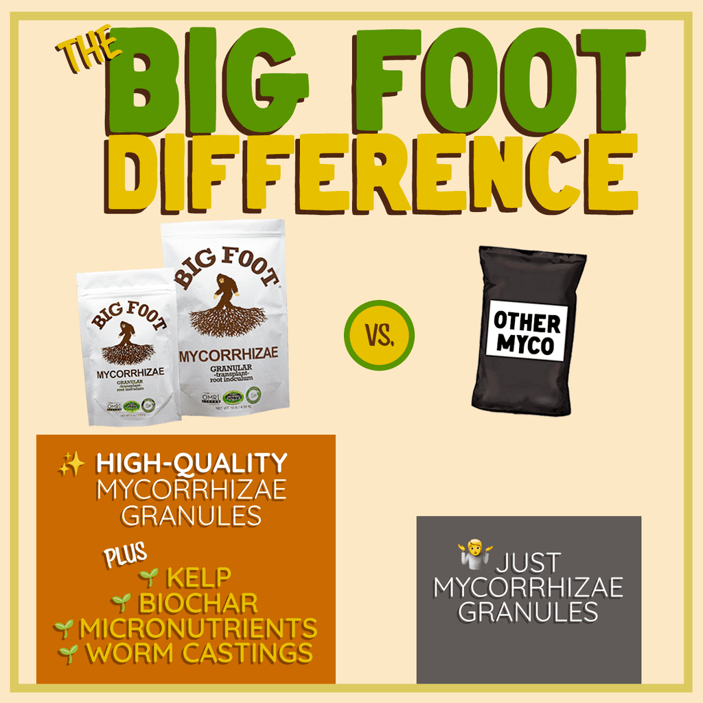 2 lb Mycorrhizae Granular with Worm Castings, Humic Acid, Biochar, Azomite, Kelp N865513