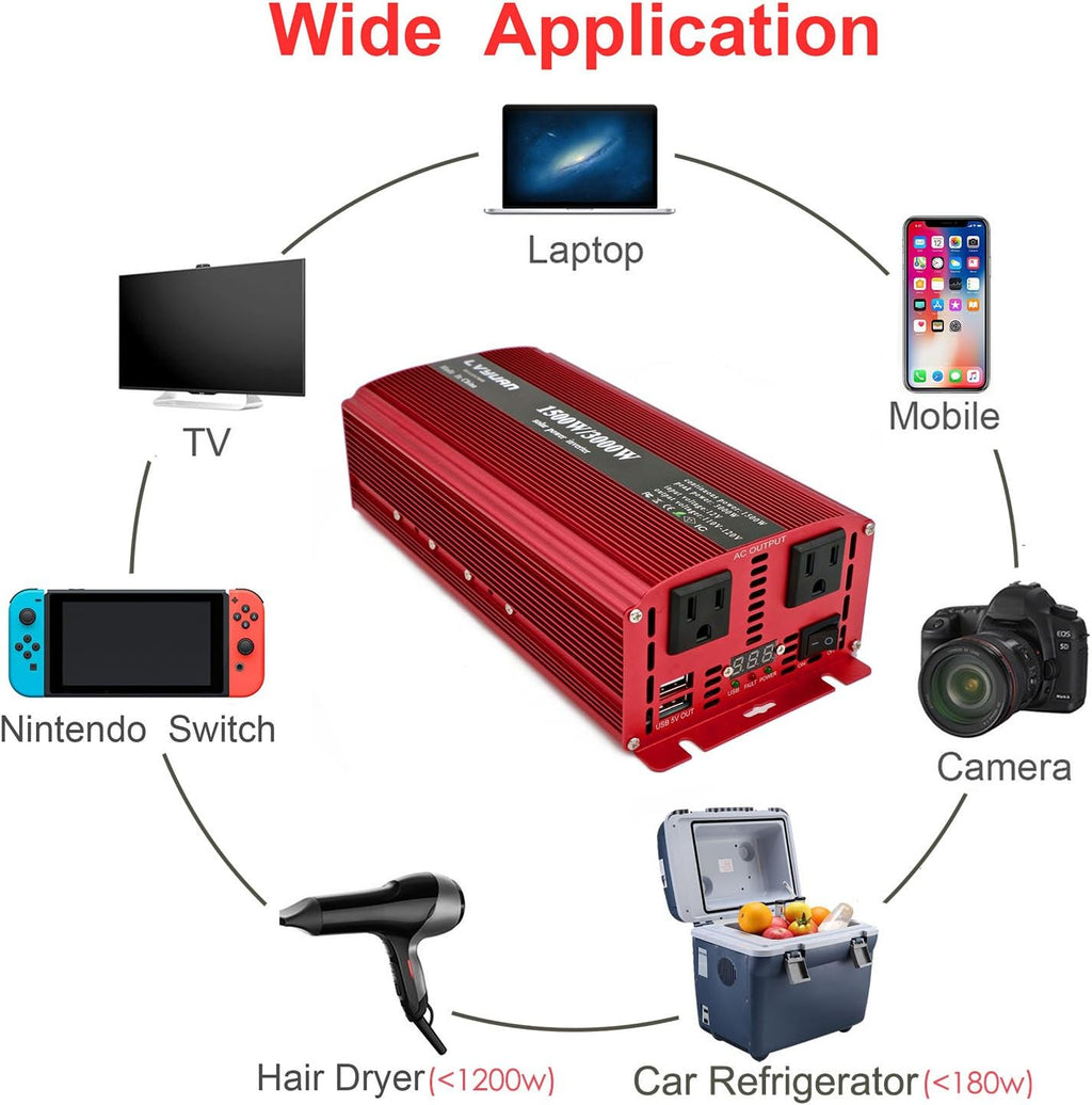 1500W Power Inverter with Dual AC Outlets and Dual USB Pack of 2 H172052