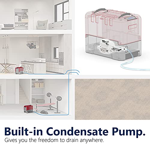 Commercial Dehumidifier with Pump, 180 PPD W537177