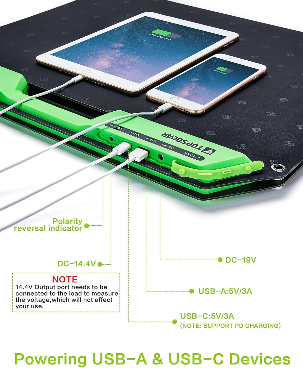 60W Foldable Portable Solar Panel Charger Kit with Dual USB Ports Y63171