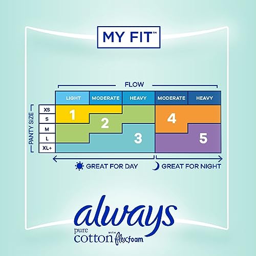 34 Count Unscented Cotton Feminine Pads with Wings R484
