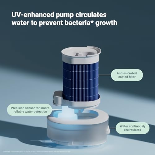 HEPASilent Air Purifier E157750
