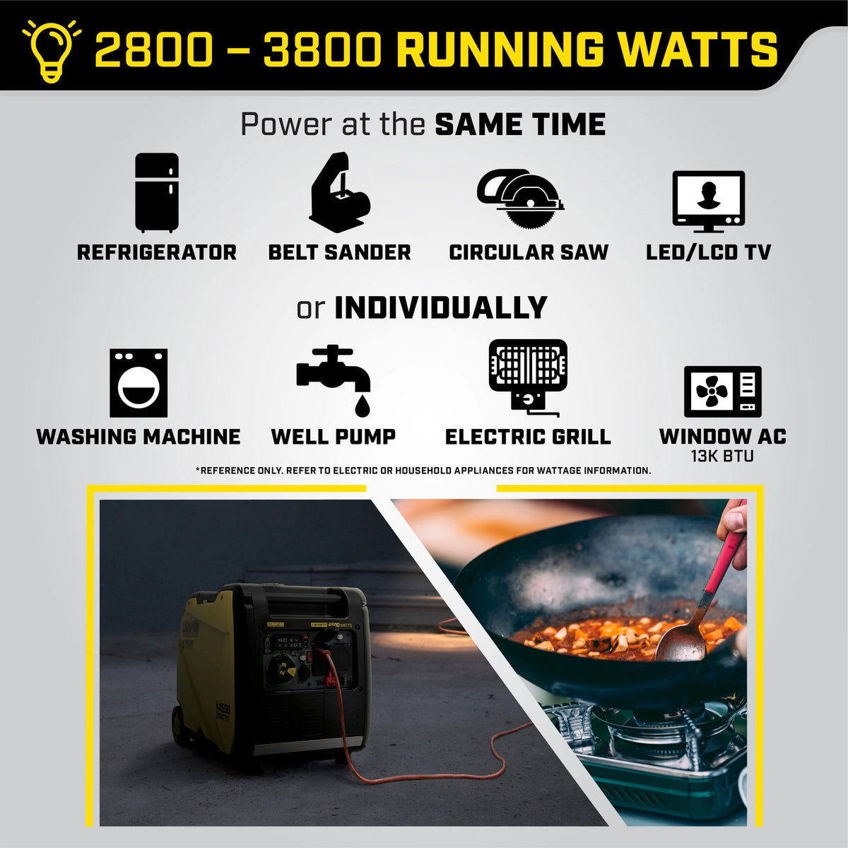 4500-Watt Wireless Remote Start Inverter Generator with CO Shield L716